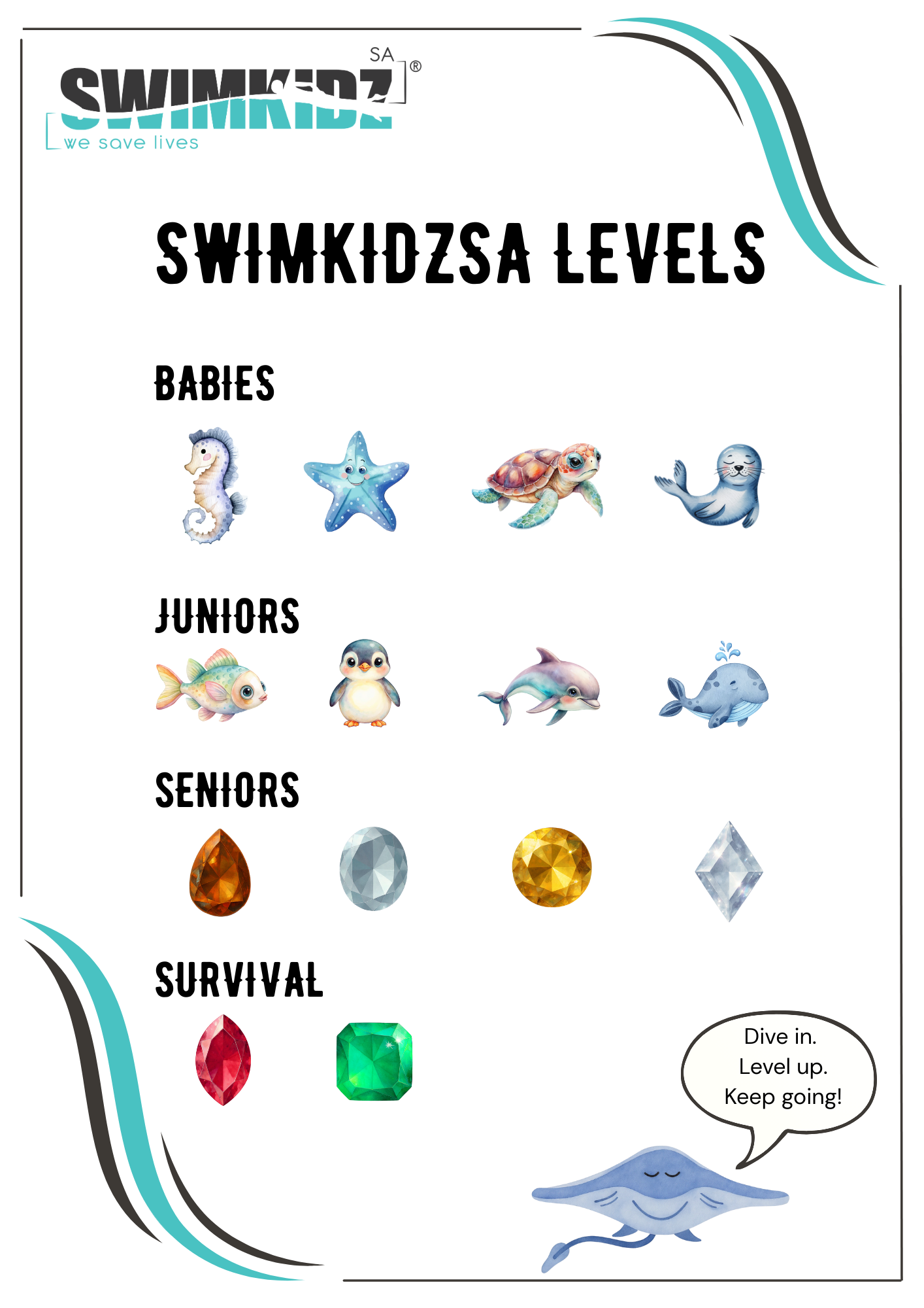 SWIMKIDZSA LEVELS CHART SWIMKIDZSA LEVELS CHART